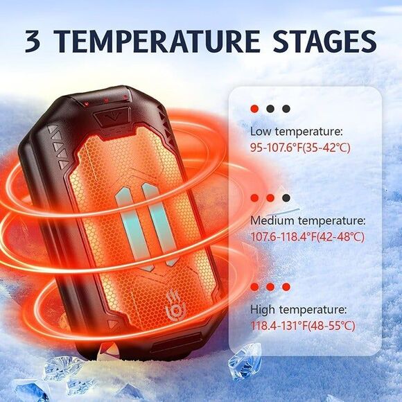 AI Hand Warmers Rechargeable 2 Pack, 6000mAh Electric Hand Warmers with 3 - Picture 4 of 8